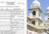 Lucknow University Latest News: LU changes the dates of PG entrance examinations